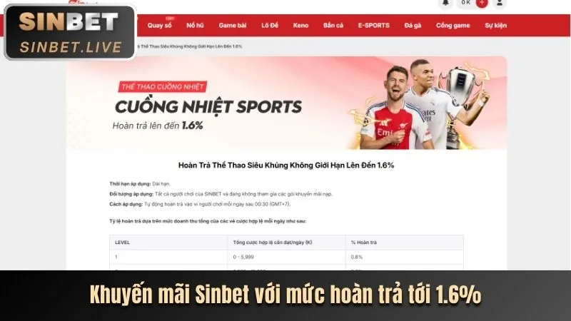 Khuyến mãi nạp đầu bắn cá VVVWIN88